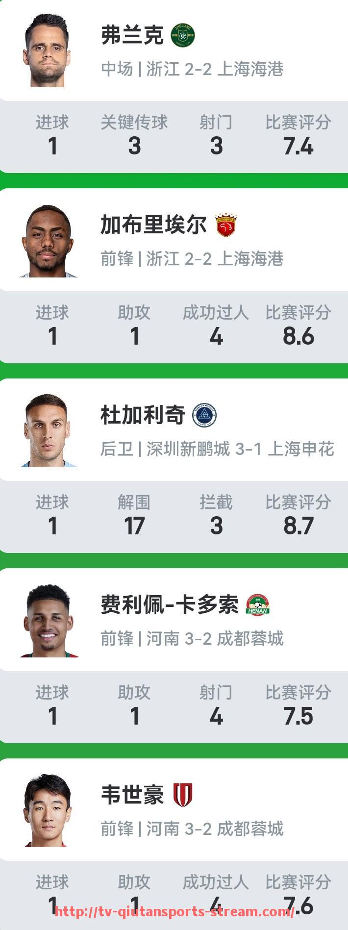 球探体育-2012年NBA总决赛系列赛回顾及关键球员表现